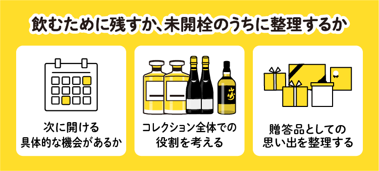 飲むために残すか、未開栓のうちに整理するか:次に開ける具体的な機会があるか/コレクション全体での役割を考える/贈答品としての思い出を整理する