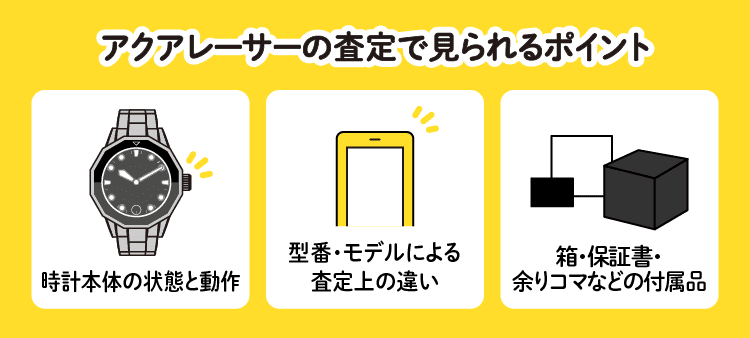 アクアレーサーの査定で見られるポイント：時計本体の状態と動作・型番・モデルによる査定上の違い・箱・保証書・余りコマなどの付属品