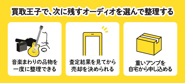 買取王子で、次に残すオーディオを選んで整理する：音楽まわりの品物を一度に整理できる・査定結果を見てから売却を決められる・重いアンプを、自宅から申し込める