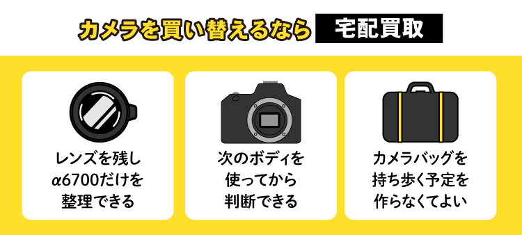カメラを買い替えるなら宅配買取：レンズを残し、α6700だけを整理できる・次のボディを使ってから判断できる・カメラバッグを持ち歩く予定を作らなくてよい