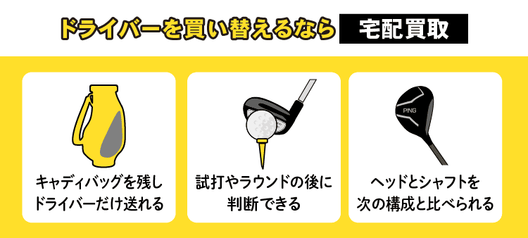 ドライバーを買い替えるなら宅配買取：キャディバッグを残し、ドライバーだけ送れる・試打やラウンドの後に判断できる・ヘッドとシャフトを次の構成と比べられる