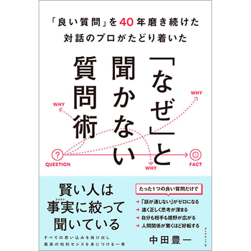 「良い質問」を40年磨き続けた対話のプロがたどり着いた 「なぜ」と聞かない質問術 / 中田豊一の買取商品イメージ