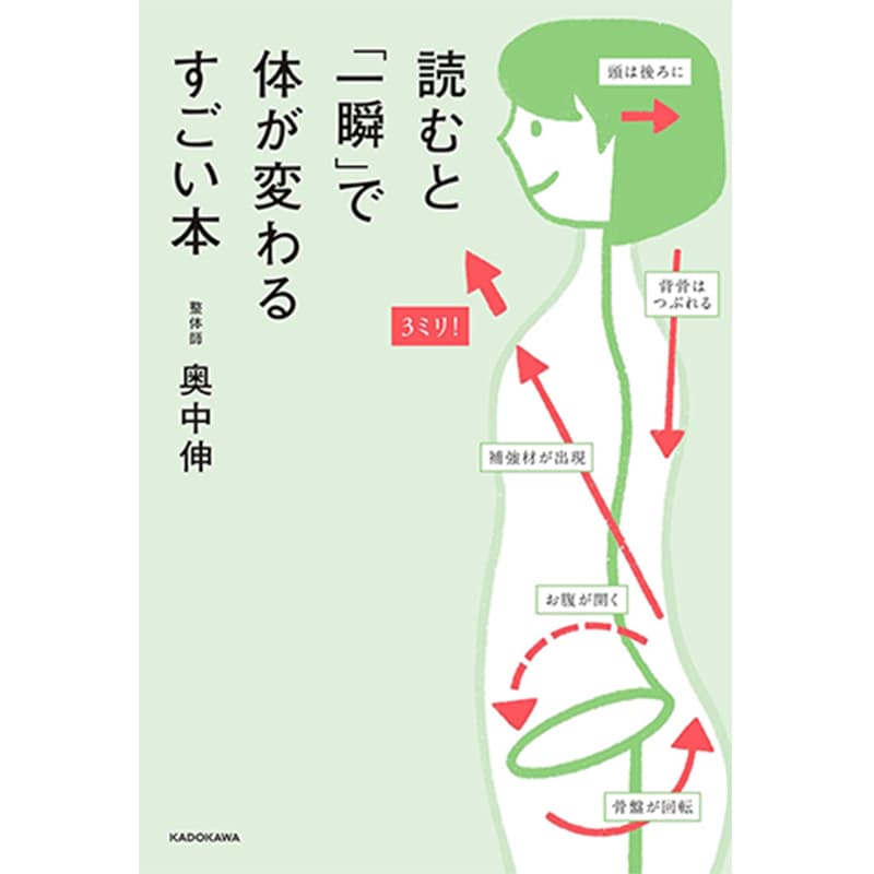 読むと「一瞬」で体が変わるすごい本 / 奥中伸の買取商品イメージ