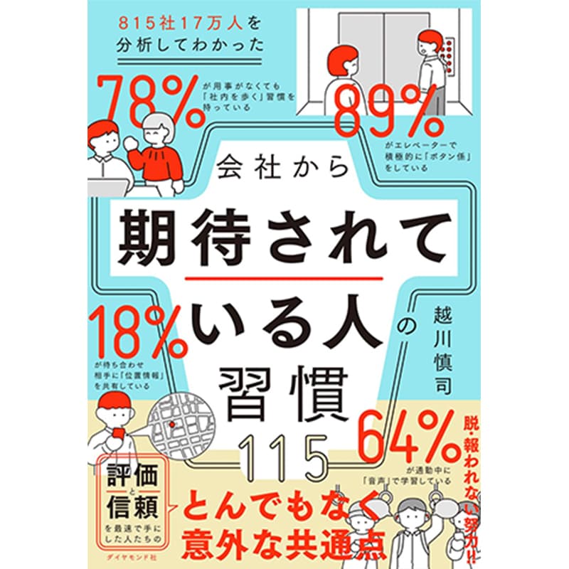 815社17万人を分析してわかった 会社から期待されている人の習慣115 / 越川慎司の買取商品イメージ