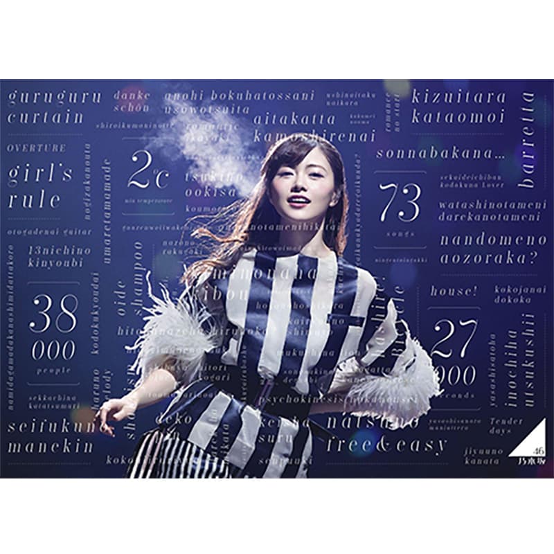 乃木坂46 3rd YEAR BIRTHDAY LIVE 2015.2.22 SEIBU DOMEの買取商品イメージ
