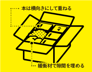 本は横向きにして重ねる、緩衝材で隙間を埋める