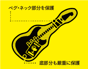 ペグ・ネック部分を保護、底部分も厳重に保護