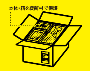 本体・箱を緩衝材で保護