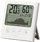 タニタ 温湿度計 グラフ付で温度と湿度の変化がわかりやすい 時計/カレンダー機能付 デジタル 温度計 湿度計 室温計ホワイト TT-580 WH