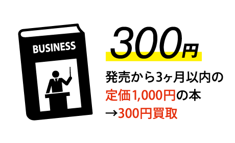 発売から3カ月以内の定価1000円の本は300円で買取