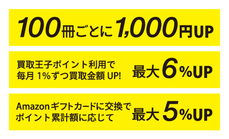 100冊ごとに1,000円UP、買取王子ポイント利用で
毎月1％ずつ買取金額UP!最大6％UP、Amazonギフトカードに交換でポイント累計額に応じて最大5％UP