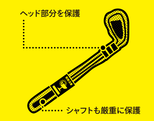 ヘッド部分を保護、シャフトも厳重に保護