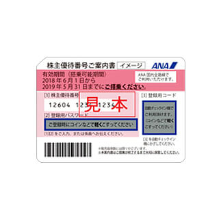 株主優待券